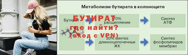 ALPHA PVP Бородино